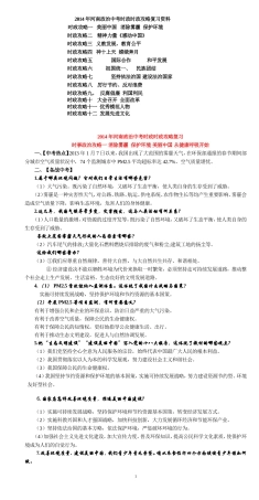 2014年专题复习政治中考时政攻略复习资料