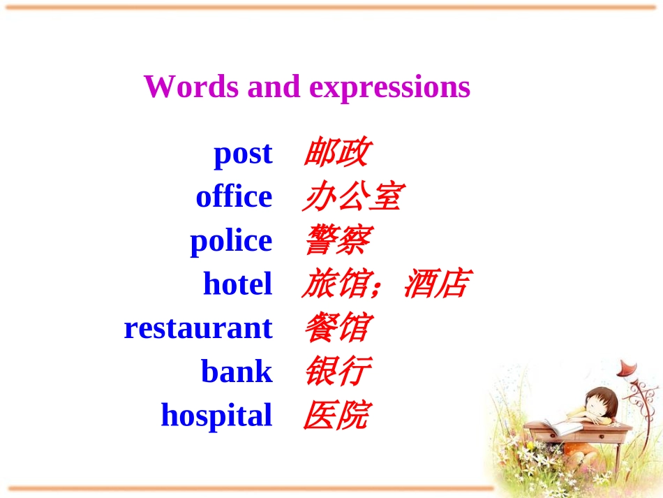 《Unit8Isthereapostofficenearhere-SectionA1》课件（共41张PPT）_第3页