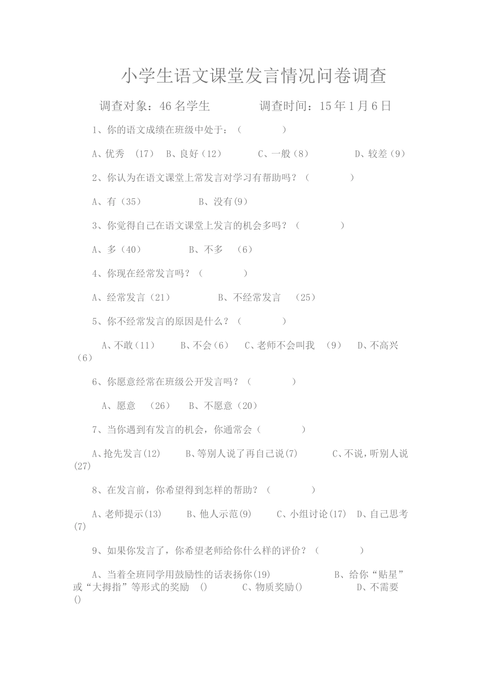 小学生课堂发言问卷调查_第1页