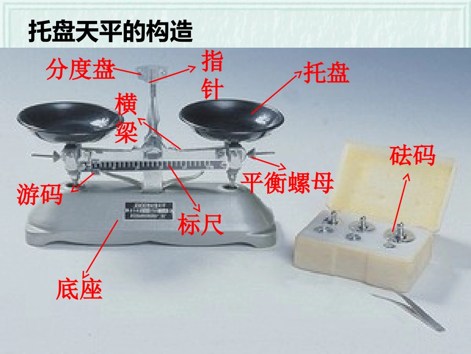 学习使用天平和量筒_第3页