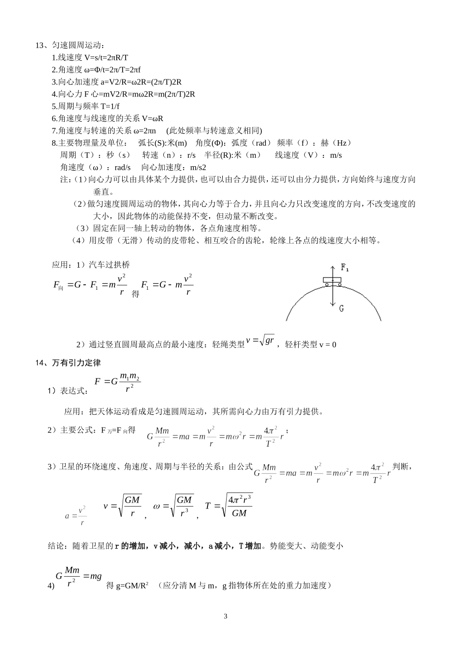 高二物理学业水平测试复习提纲(1)_第3页