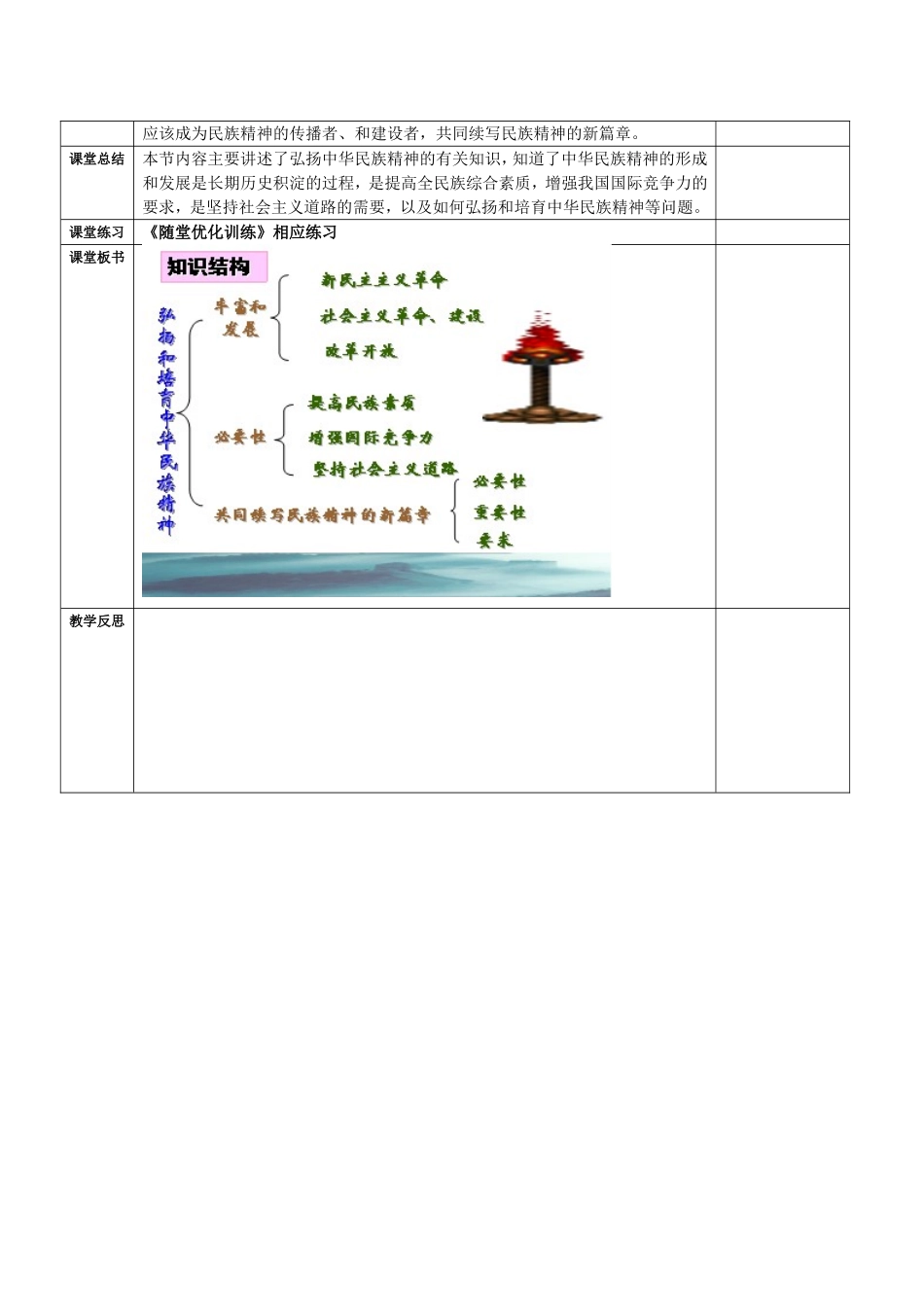 弘扬中华民族精神_第3页