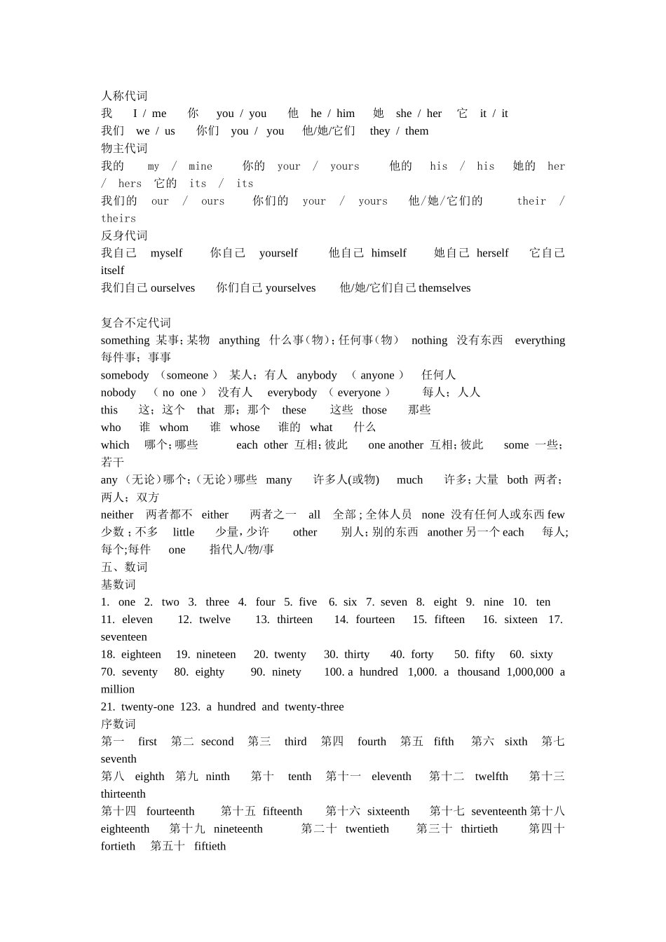 掌握的各类单词_第2页
