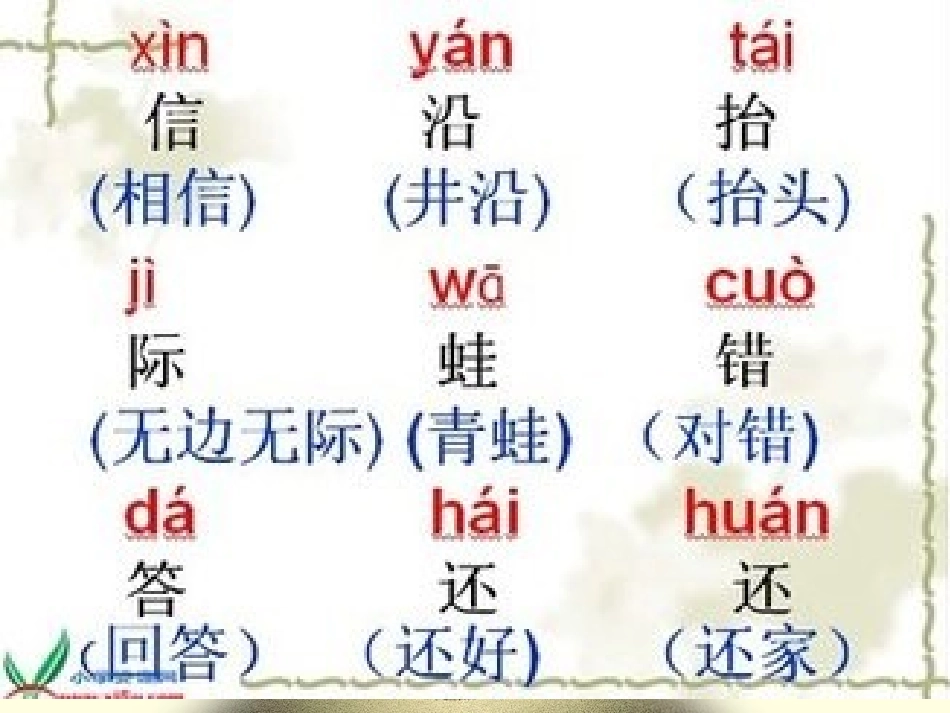 坐井观天_课件_第3页