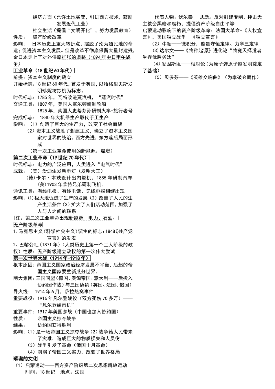 九年级上册历史复习提纲_第2页