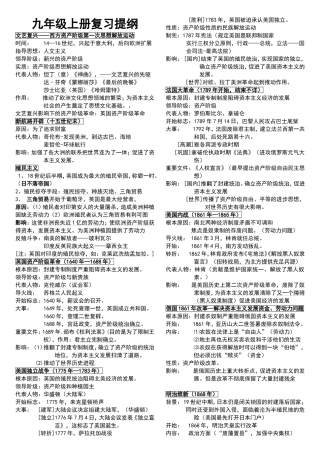 九年级上册历史复习提纲