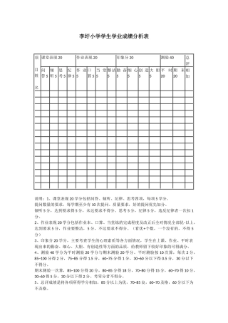 李圩小学学生学业成绩分析表