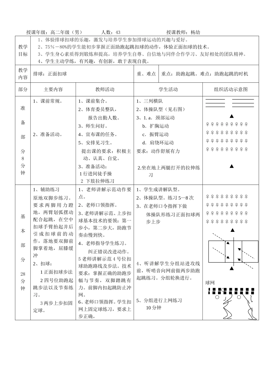 排球教案杨劼_第2页