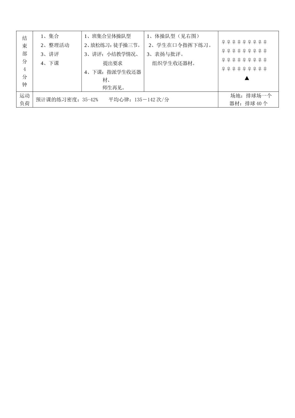 排球教案杨劼_第3页