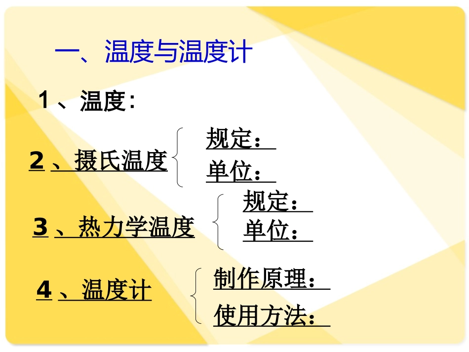 物态变化-复习课_第3页