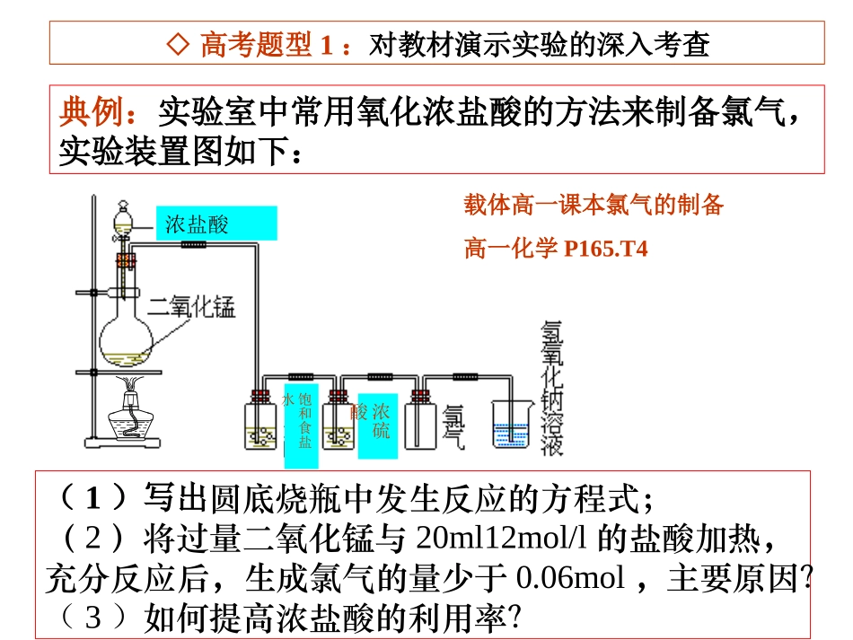 2014高考化学实验总复习_第2页