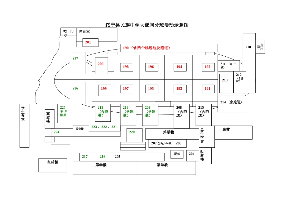 大课间分班活动示意图2_第1页