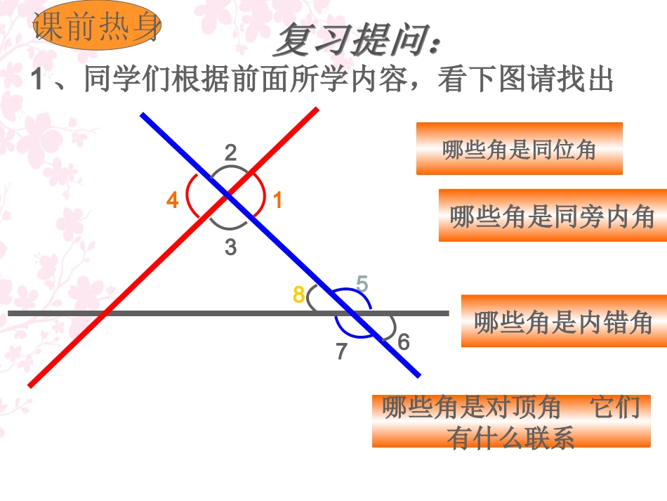 平行线的判定课件_第2页