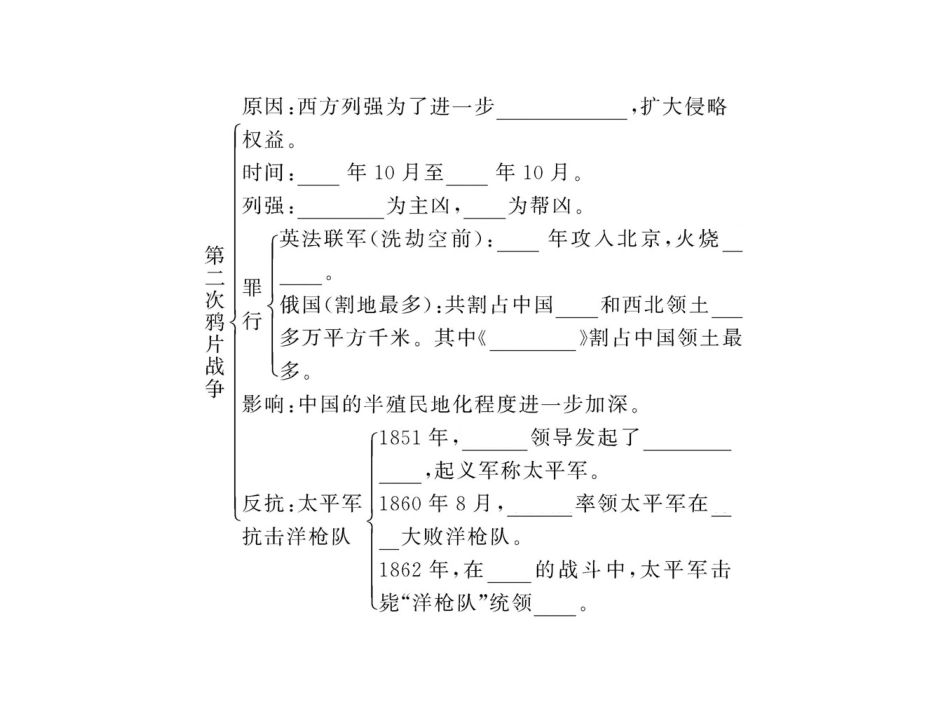 历史：第一单元第二课第二次鸦片战争期间列强侵华罪行（人教版八年级上）_第2页