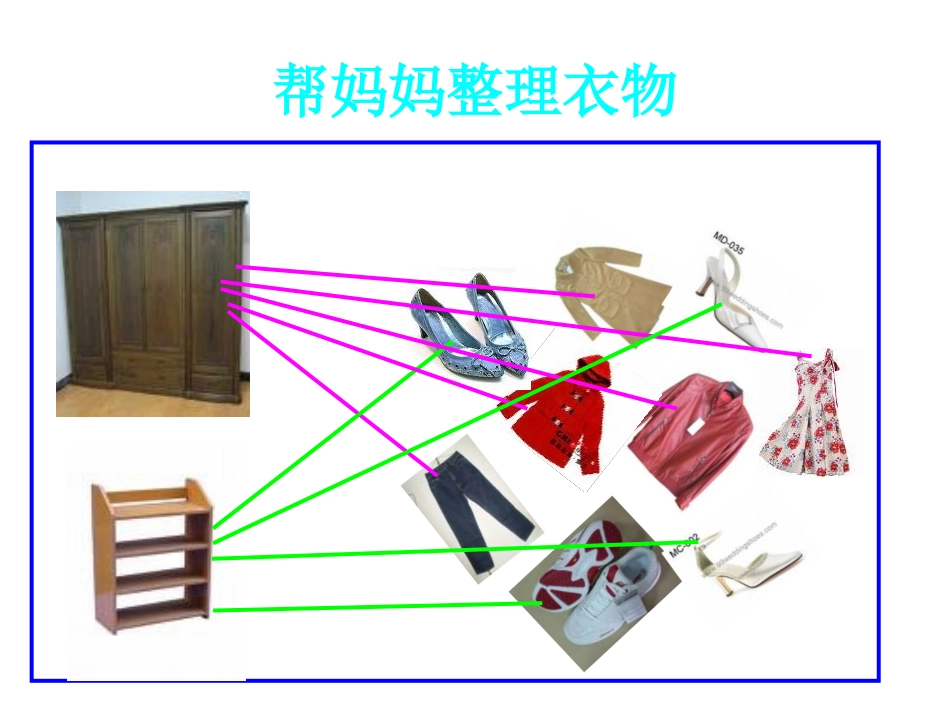 分类--刘文雅_第3页