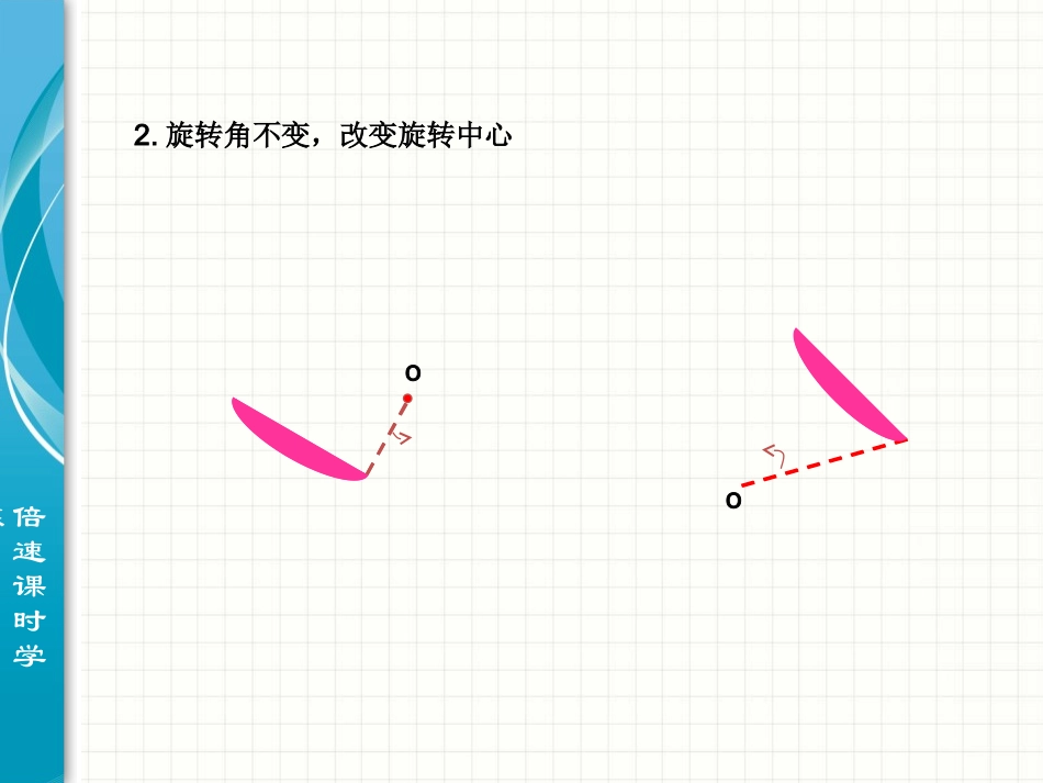 【倍速课时学练】（2014秋开学）人教版九年级数学上册231图形的旋转（第2课时）课件_第3页