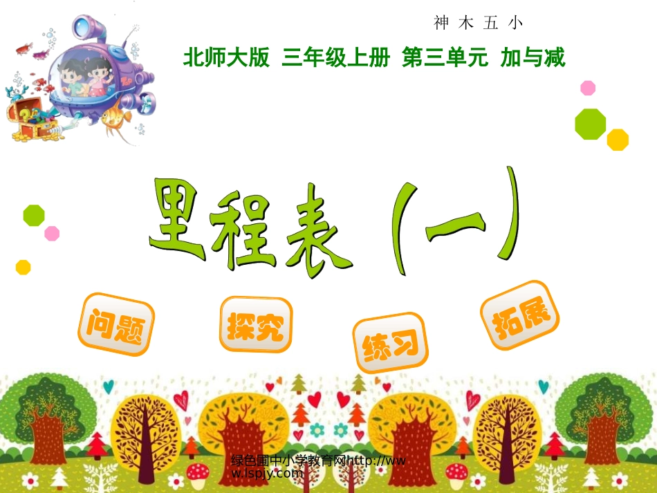 里程表（一） (2)_第1页