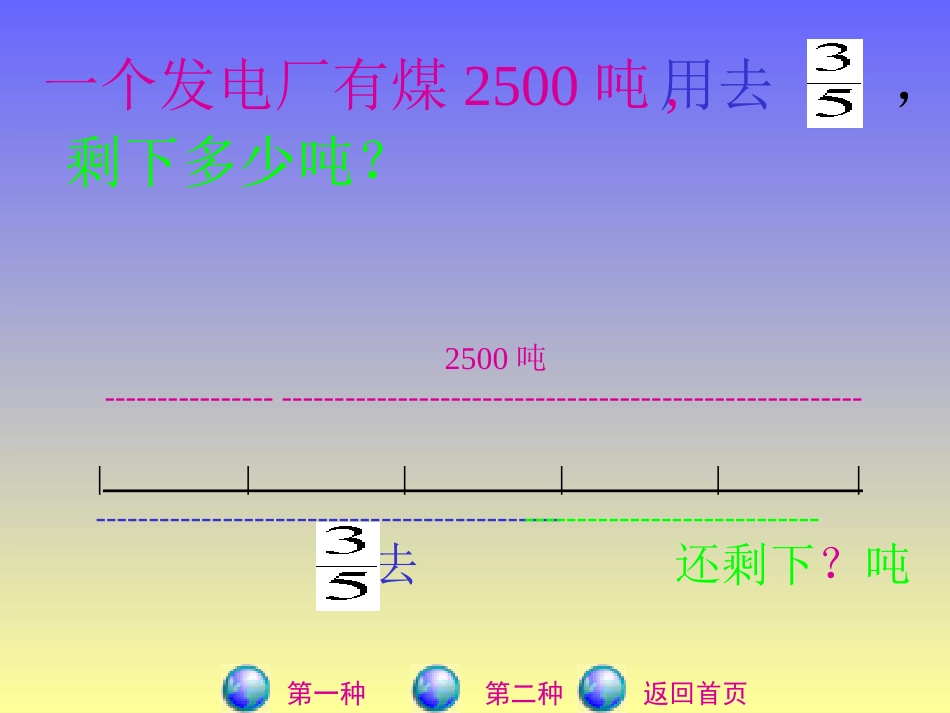 较复杂的分数乘法_第2页