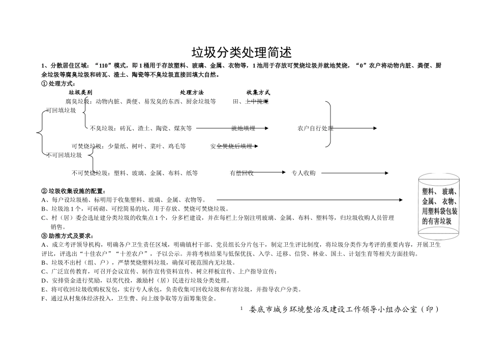 垃圾最新处理简述_第1页