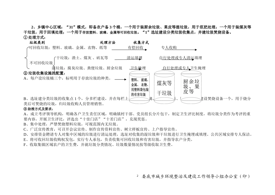 垃圾最新处理简述_第2页