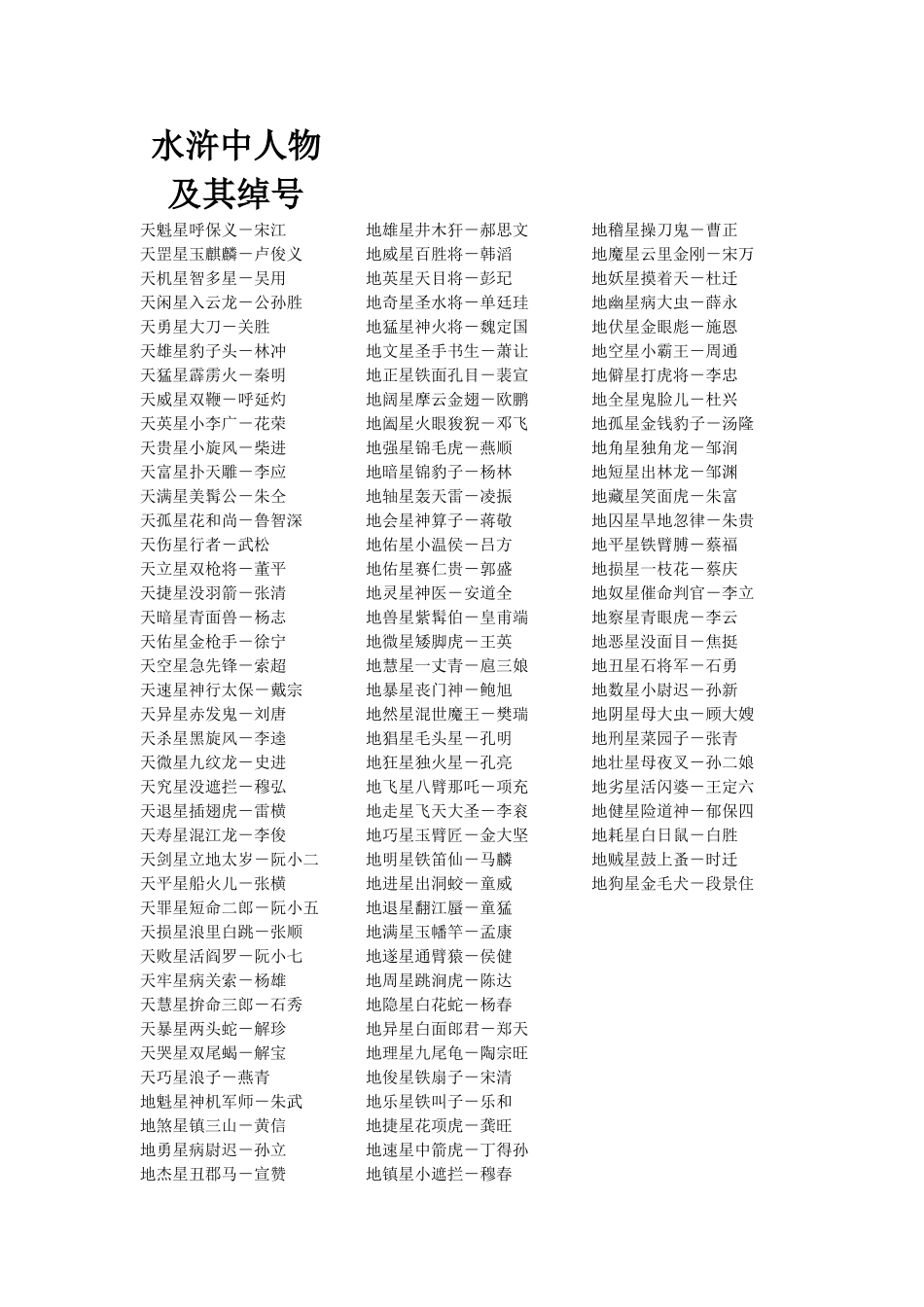 水浒中人物及其绰号_第1页