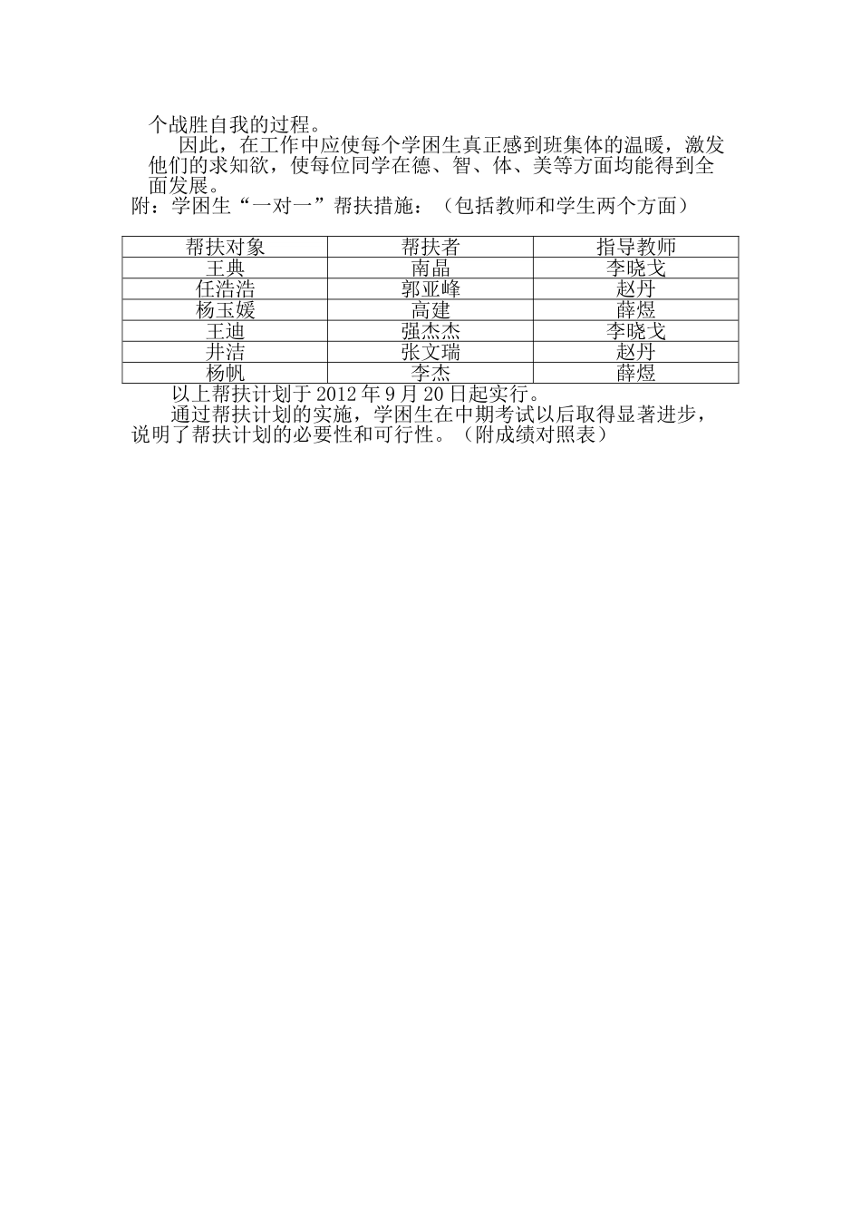 学困生转化方案 (2)_第3页