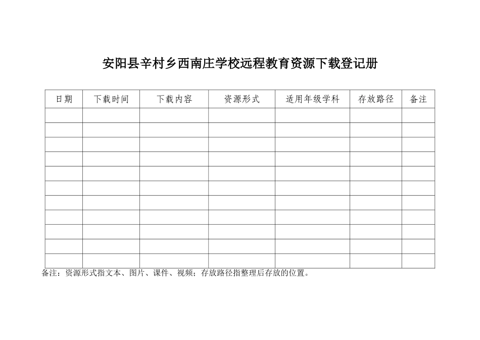 安阳县辛村乡西南庄学校远程教育资源下载登记册_第1页