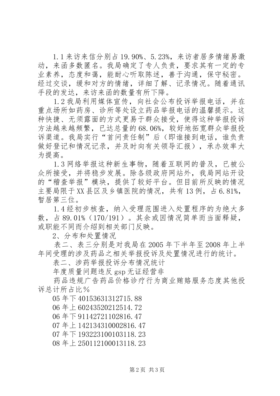 涉药举报投诉情况的分析体会_第2页