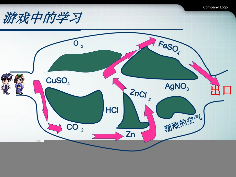 金属和保护金属(实验班修改版)1_第2页