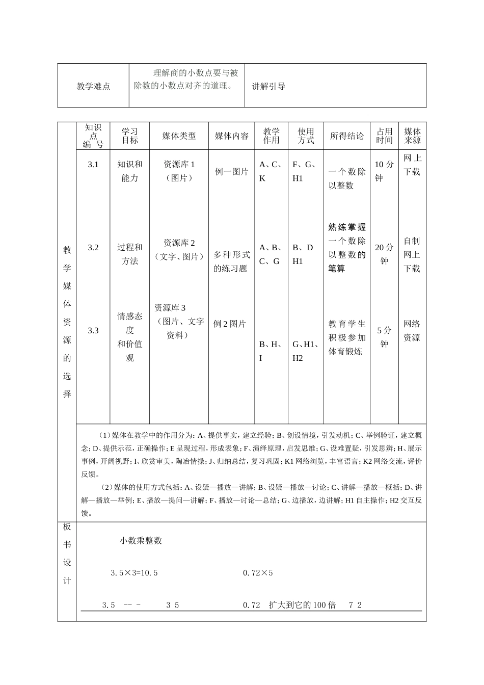 同课异构马书云三位数乘两位数_第2页
