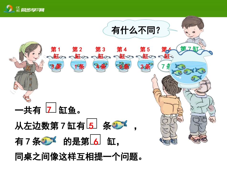 《6、7的认识和组成》教学课件_第3页