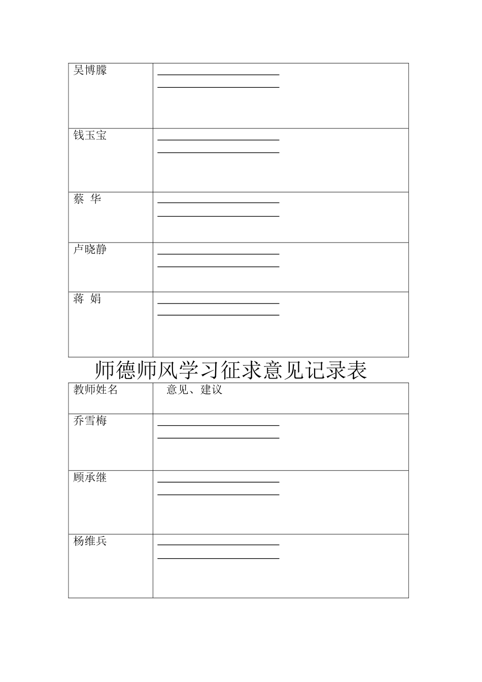 师德师风学习活动会议记录_第2页