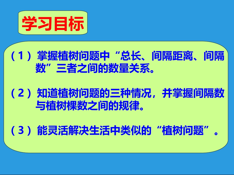 植树问题课件(定稿）_第3页