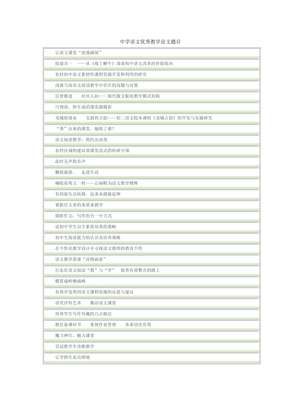 中学语文优秀教学论文题目_第1页