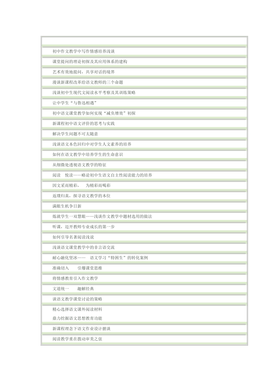 中学语文优秀教学论文题目_第2页