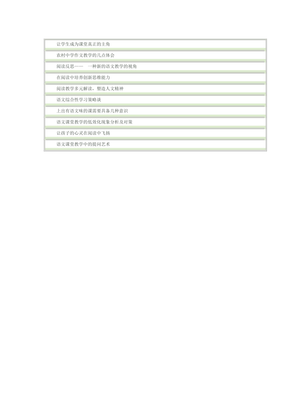 中学语文优秀教学论文题目_第3页