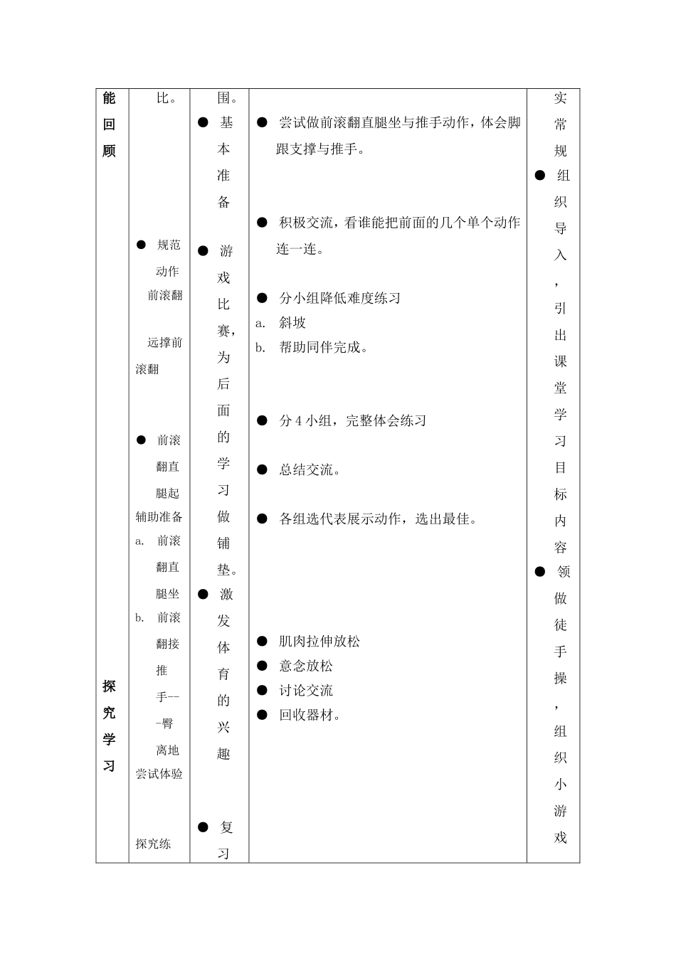 前滚翻直腿起教学设计案例_第2页