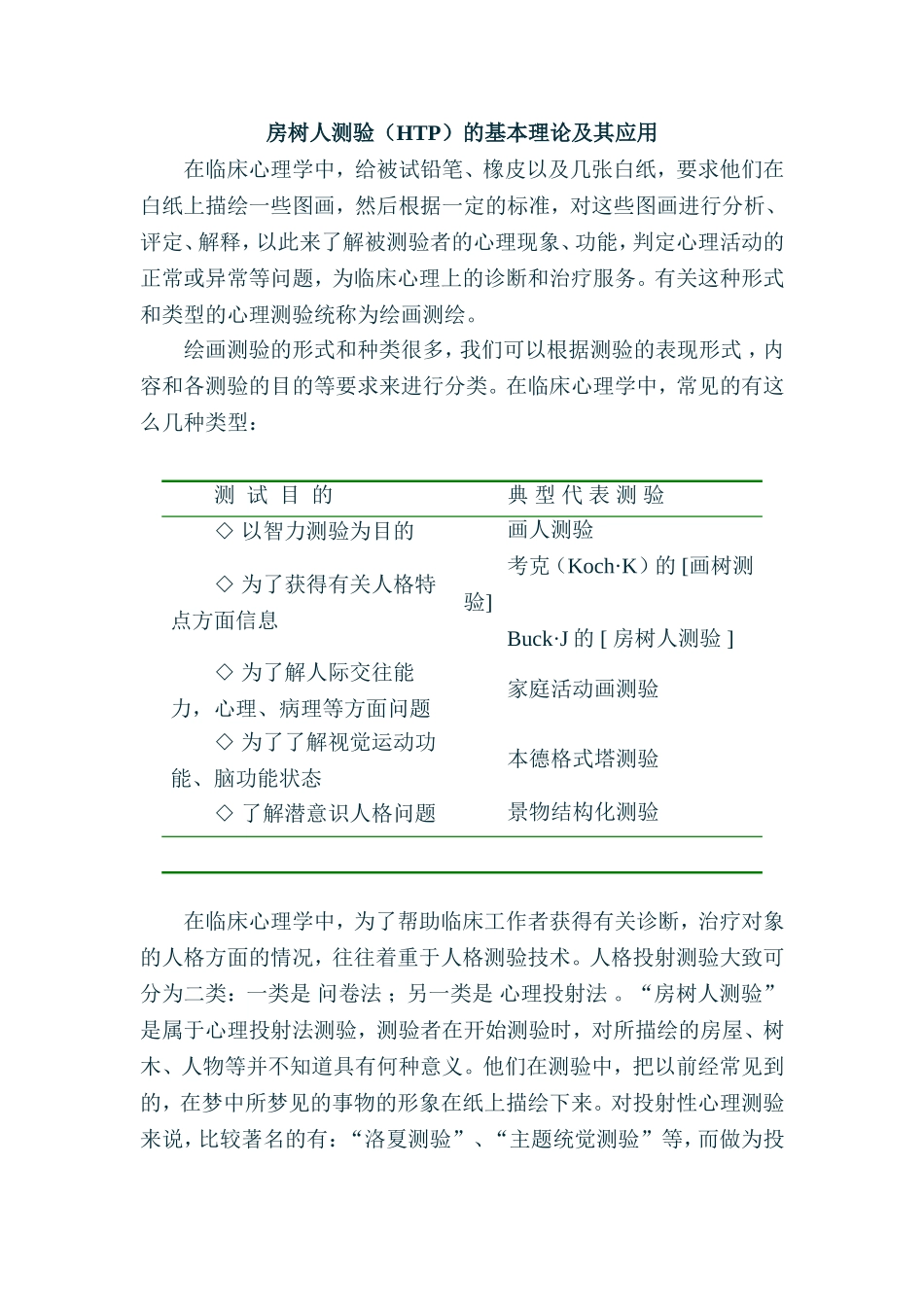房树人测验(HTP)的基本理论及其应用_第1页