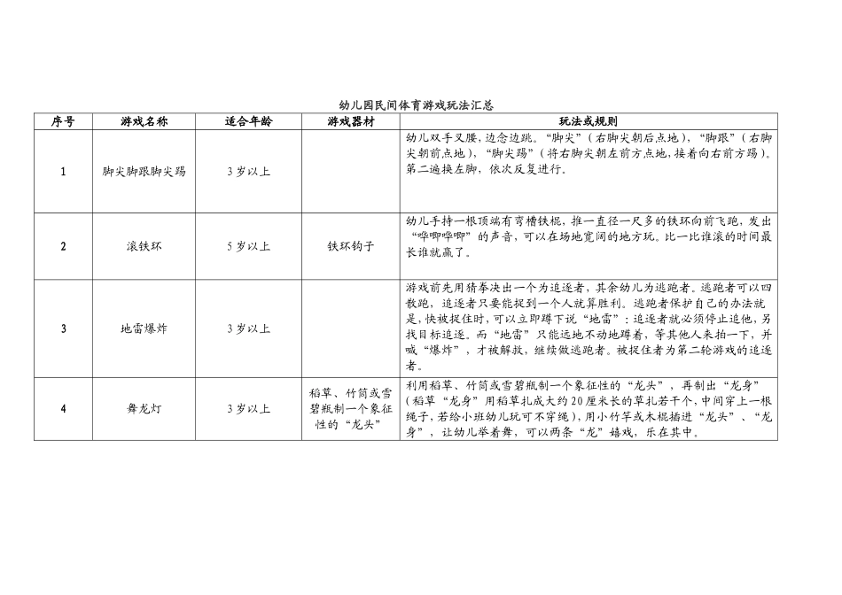 幼儿园民间体育游戏玩法汇总(1)_第1页