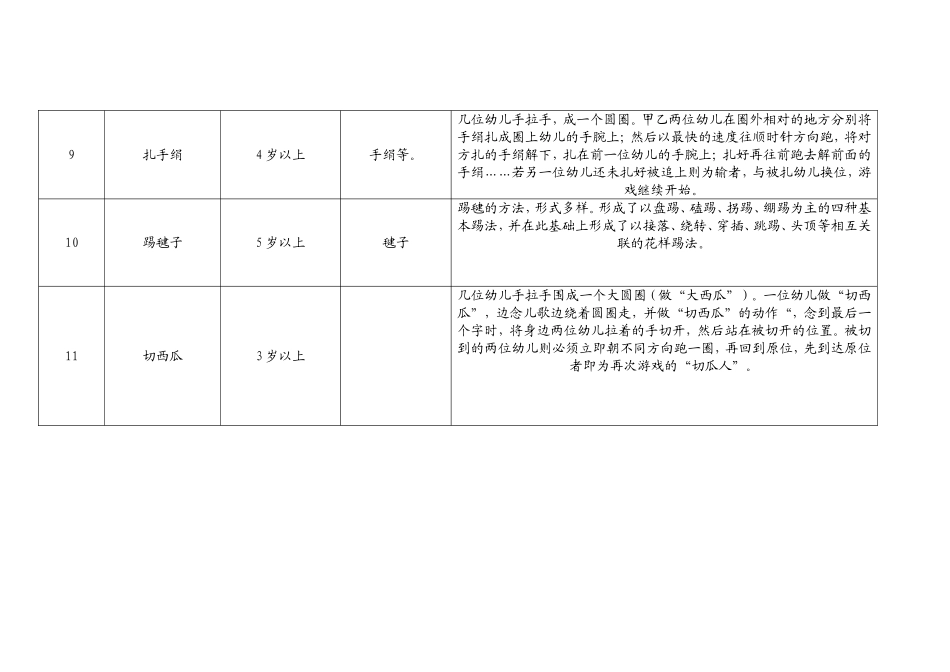 幼儿园民间体育游戏玩法汇总(1)_第3页