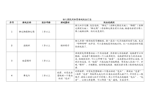 幼儿园民间体育游戏玩法汇总(1)
