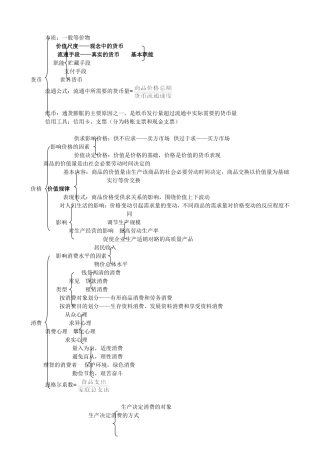经济生活知识结构图