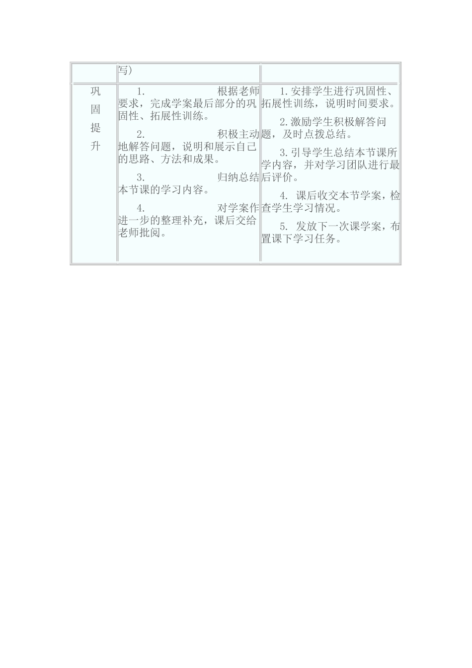 高效课堂模式－－“四环导学”操作程序_第2页