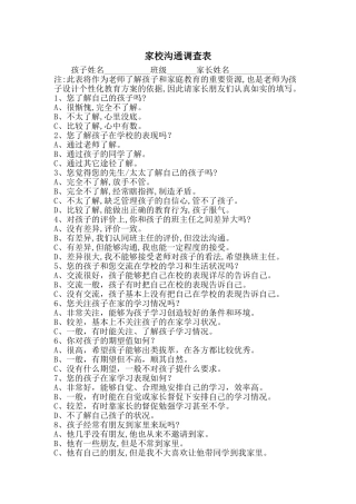 家校沟通调查问卷（翁小畅）