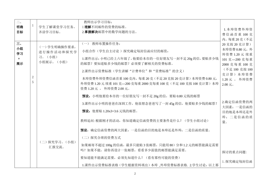 邮票中的数学问题_第2页