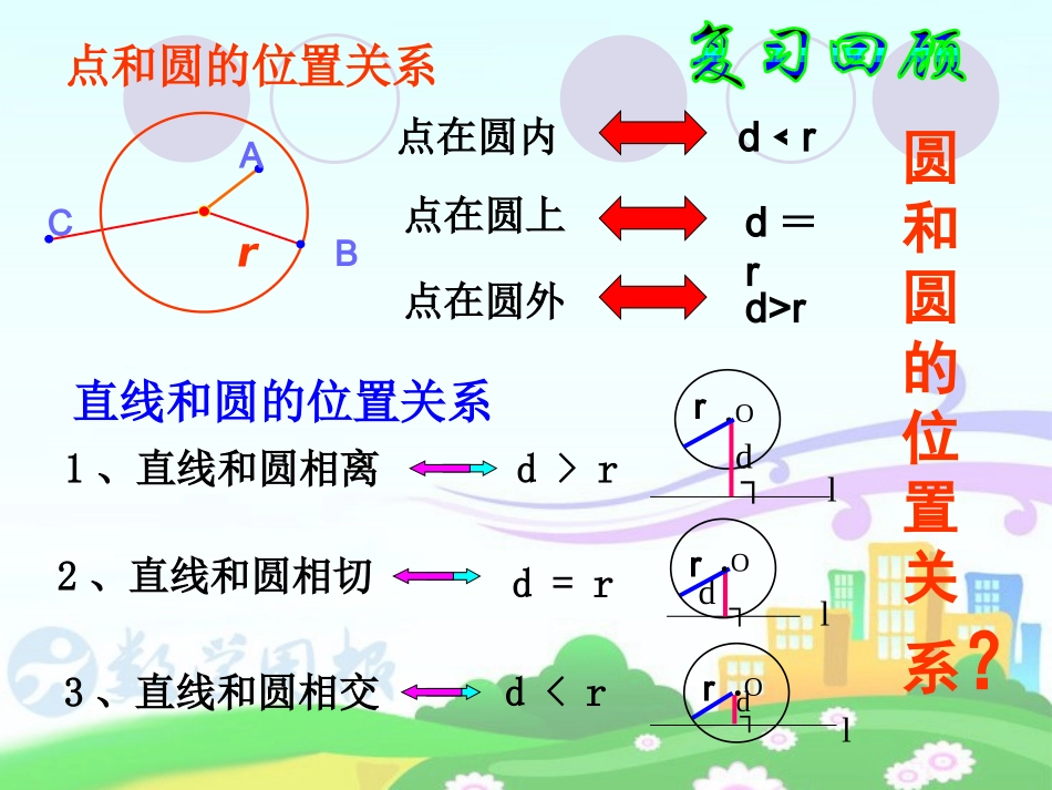 点直线圆与圆的位置关系第课时_第2页