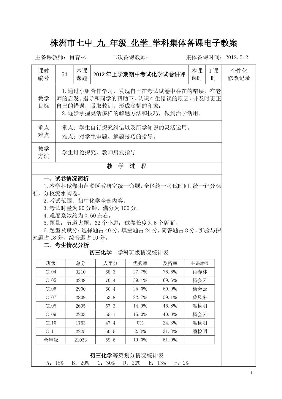 2012上期中考试试卷讲评_第1页