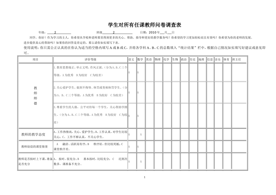 学生问卷调查表[1]_第1页