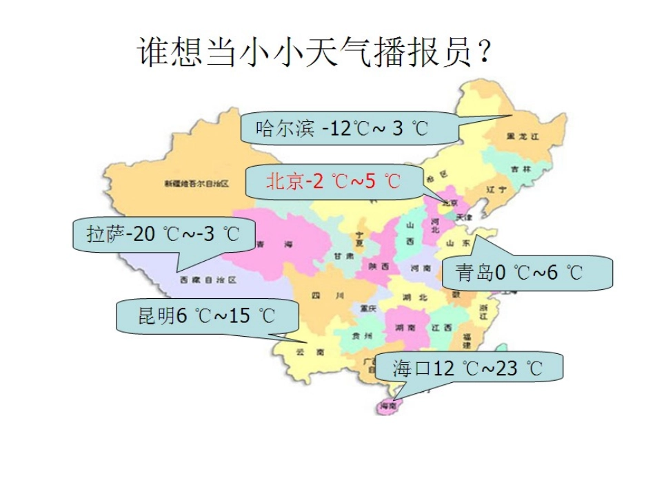 北师大版小学数学四上温度课件_第2页