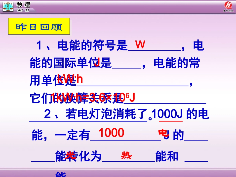 电功率[1]（实用）(1)_第2页